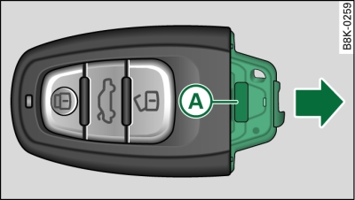 Remote control key: Removing the battery carrier